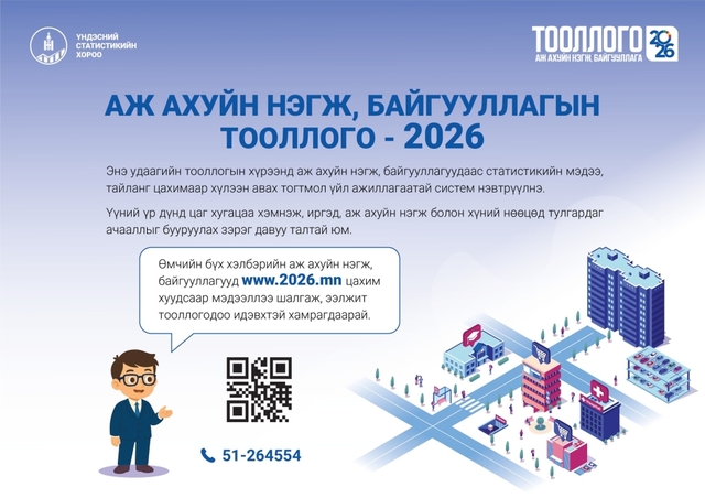 Аж ахуй нэгж, байгууллагын ээлжит тооллого эхэллээ